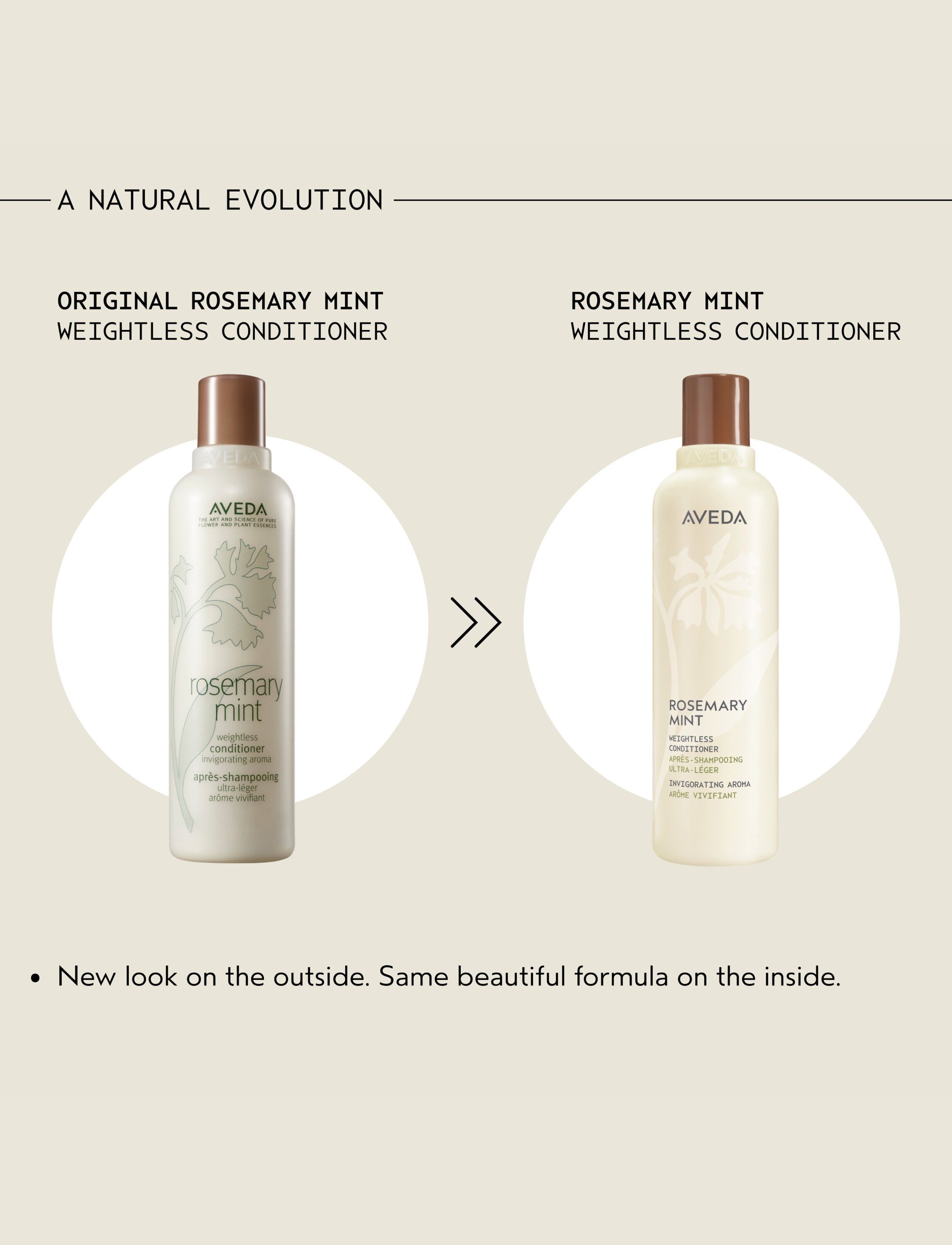 Rosemary Mint NEW Conditioner 250 ml