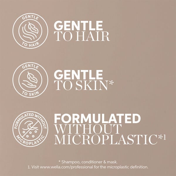 Wella Professionals Fusion Mask 150ml