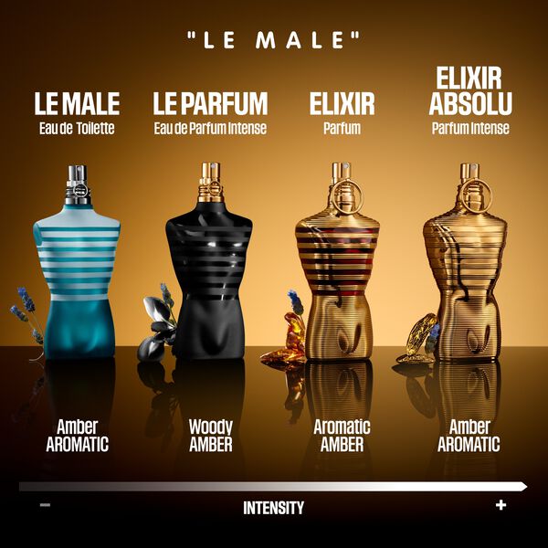 Le Male Elixir Absolu