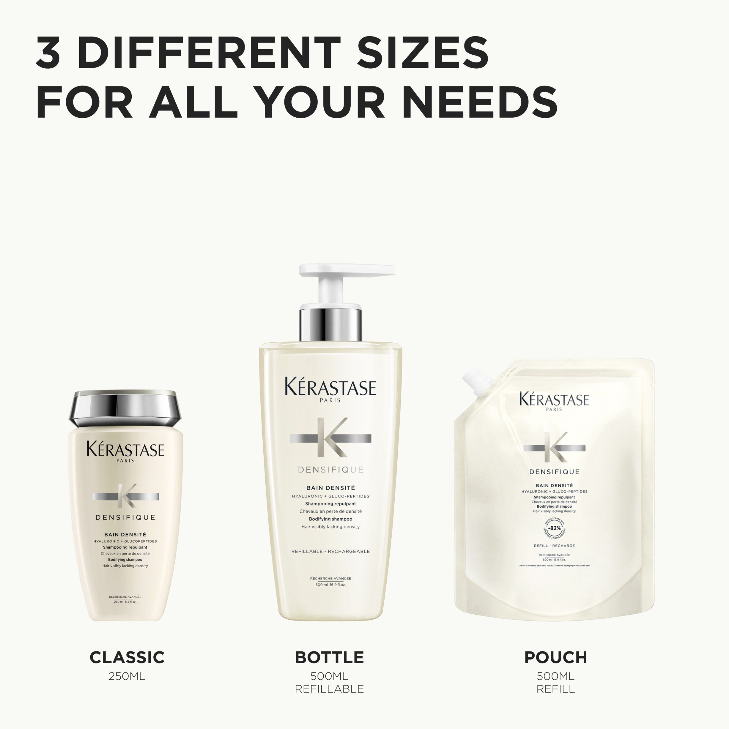 Densifique Bain Densit&eacute; Shampoo Refill