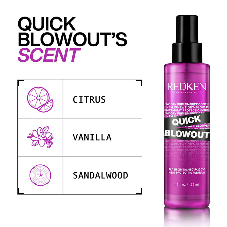 Quick Blowout Heat Protective Spray