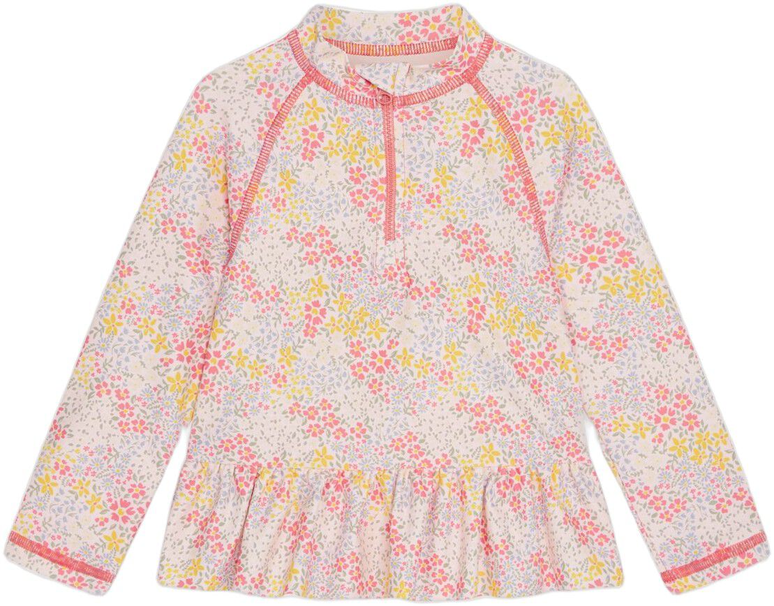 UV-kl&aelig;r & hatter