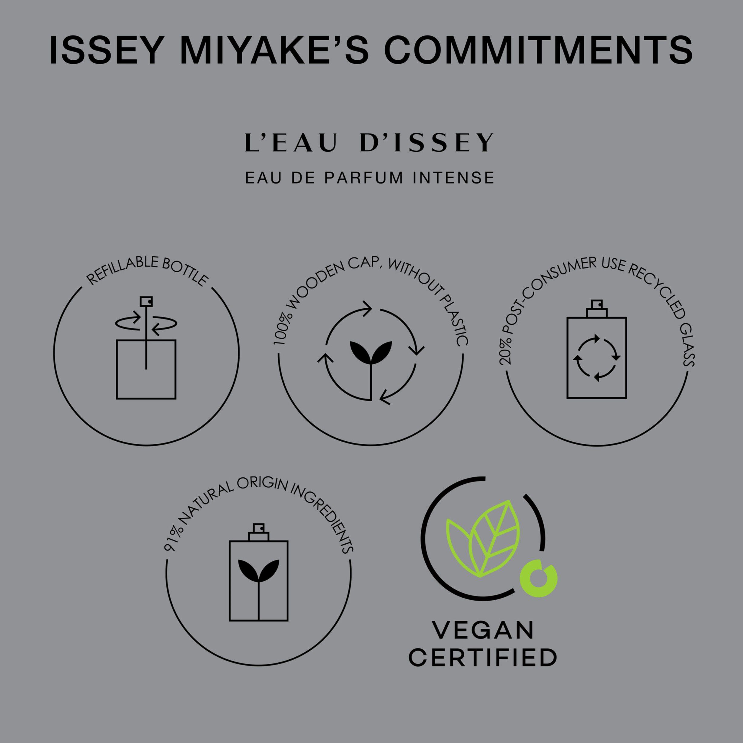 Issey Miyake L'Eau d'Issey Eau De Parfum Intense Refill 150 ml