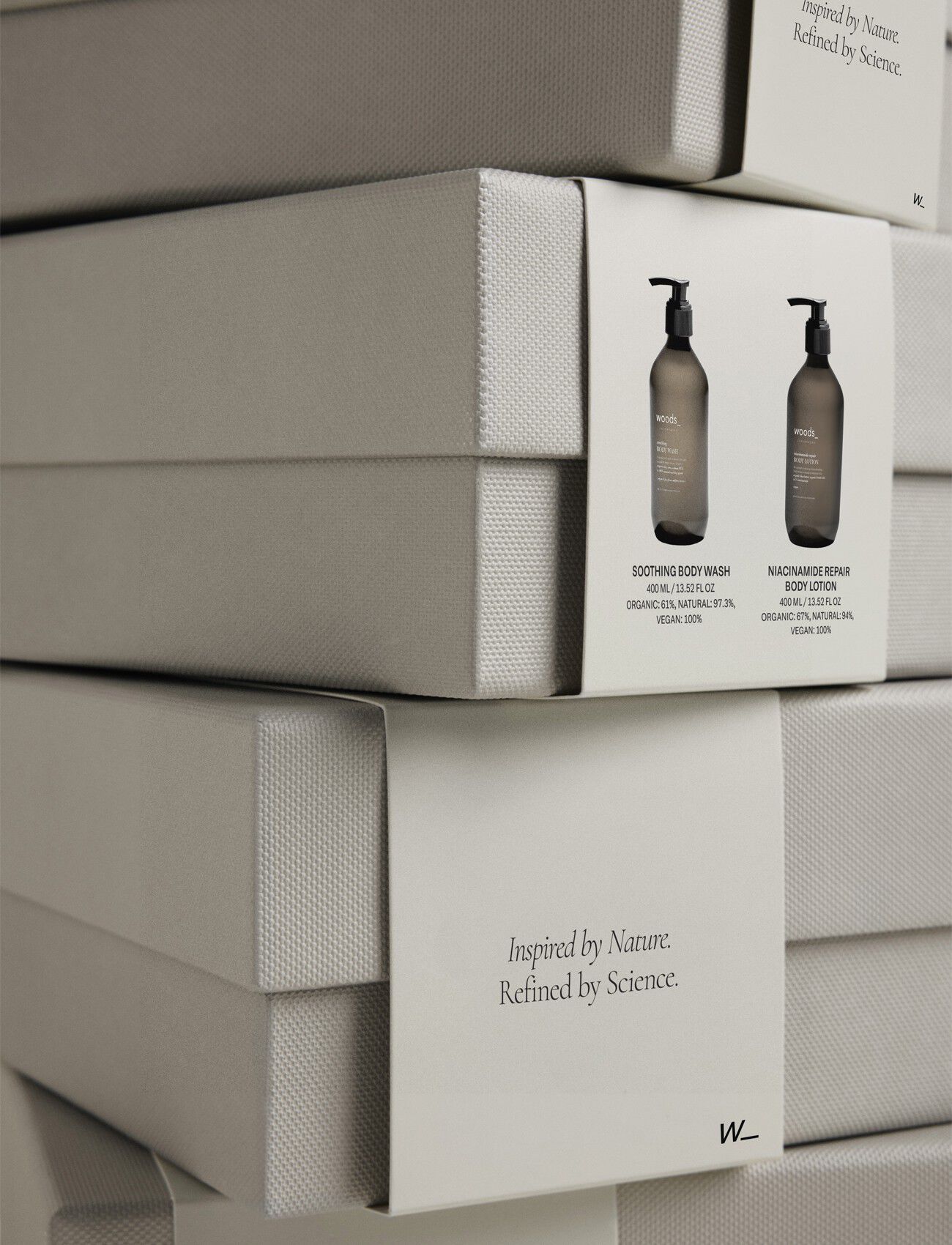 Gift set - Body Care Essentials