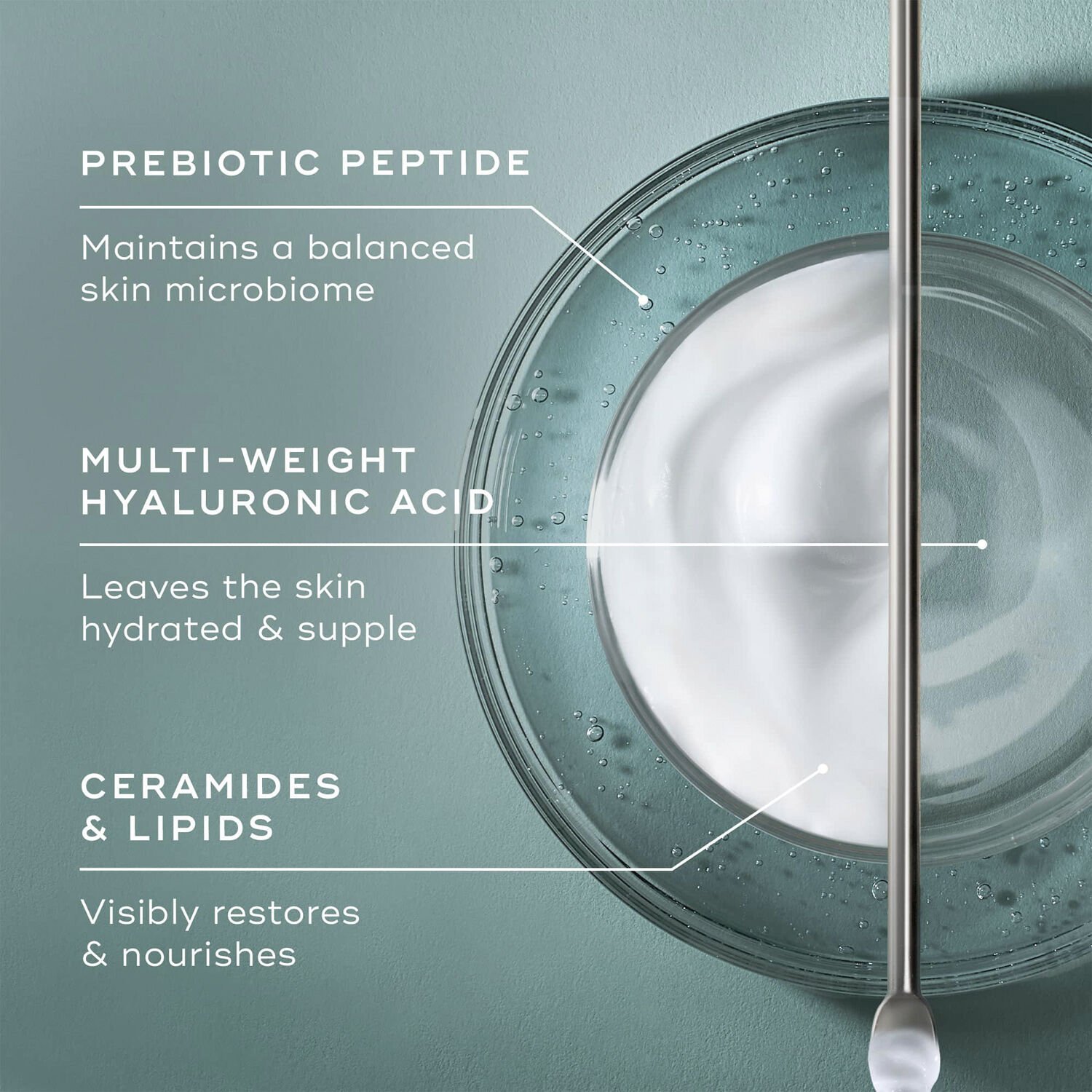 Total Moisture Daily Facial Cream