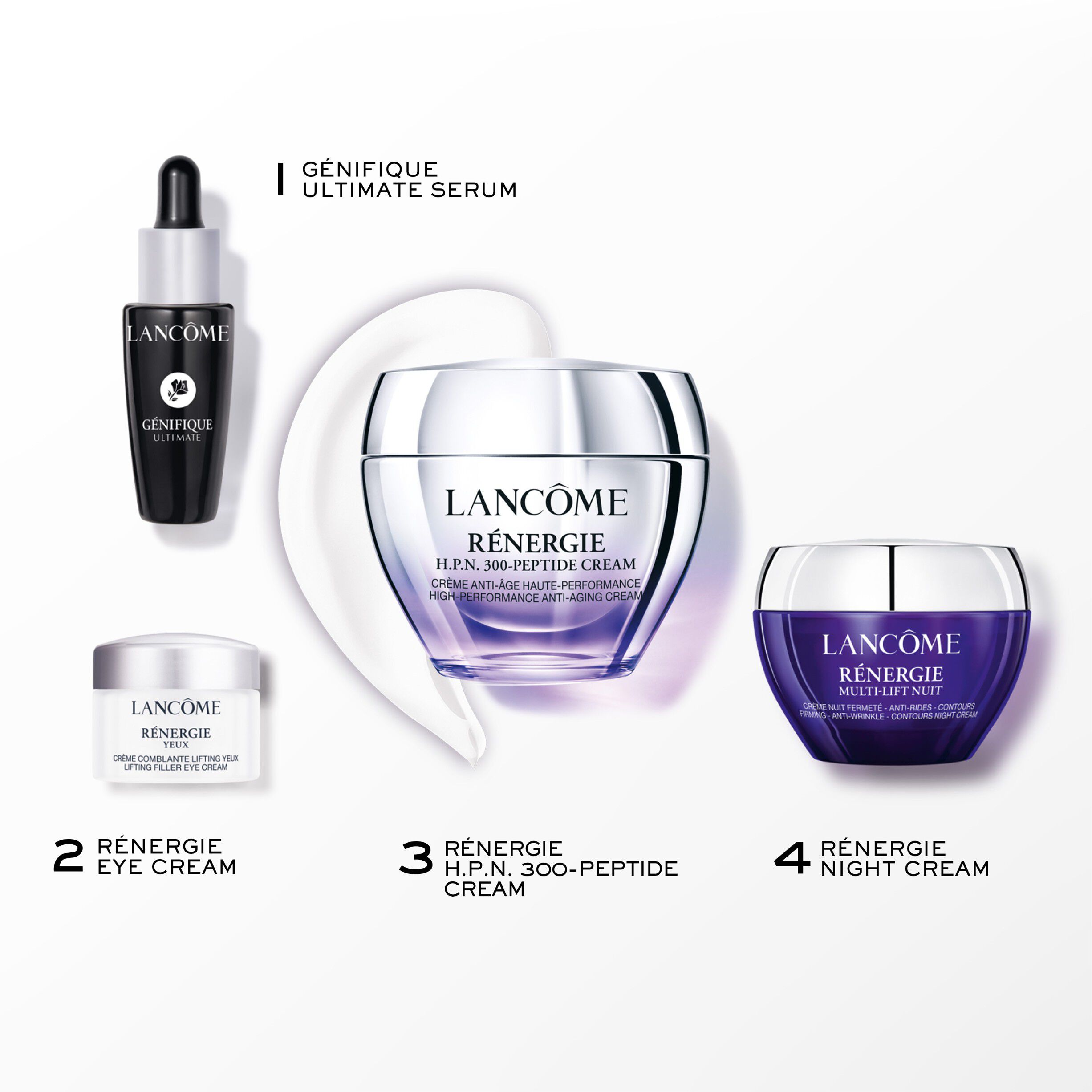 R&eacute;nergie H.P.N. 300-Peptide Cream Routine Set