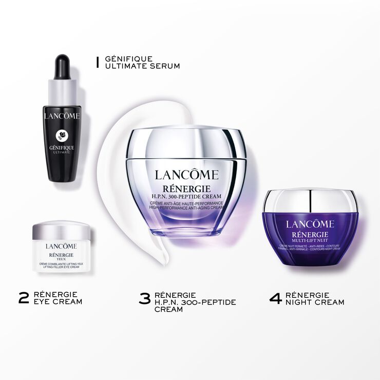 Rénergie H.P.N. 300-Peptide Cream Routine Set