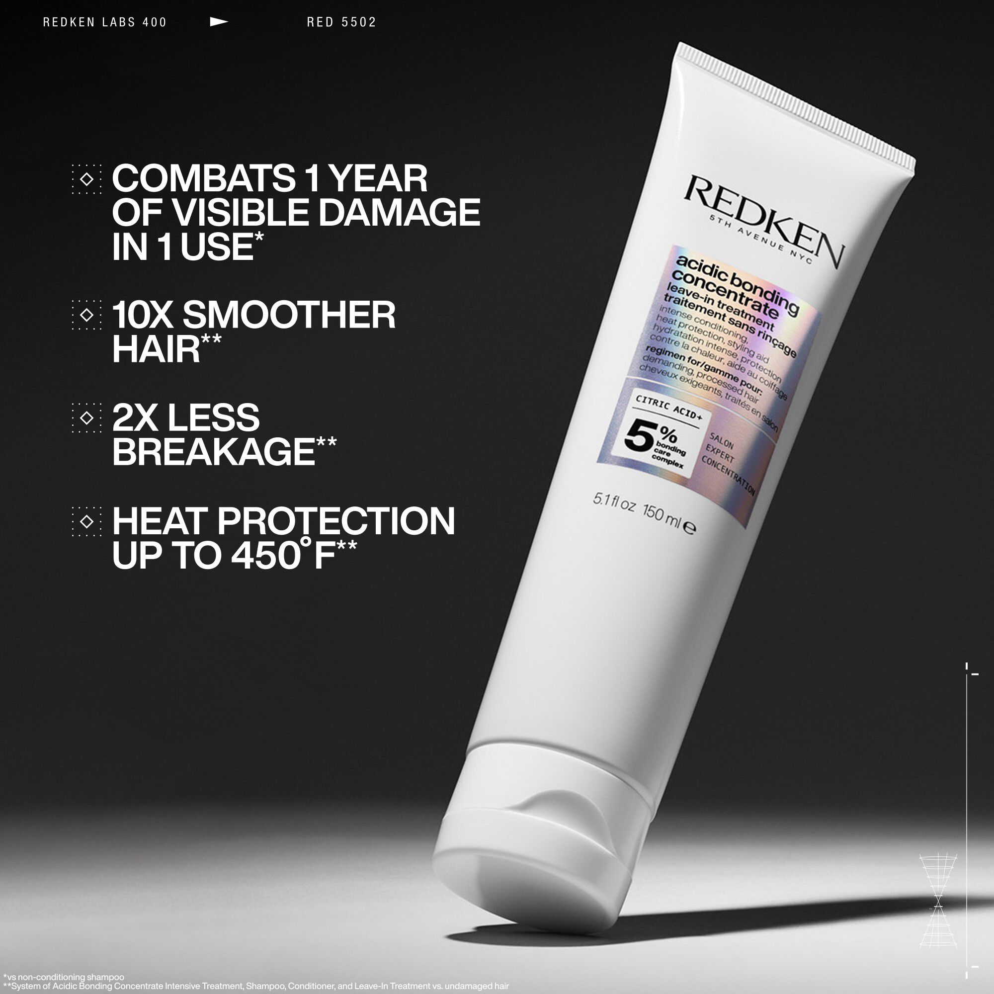 REDKEN HOLIDAYS ACIDIC BONDING CONCENTRATE  KIT