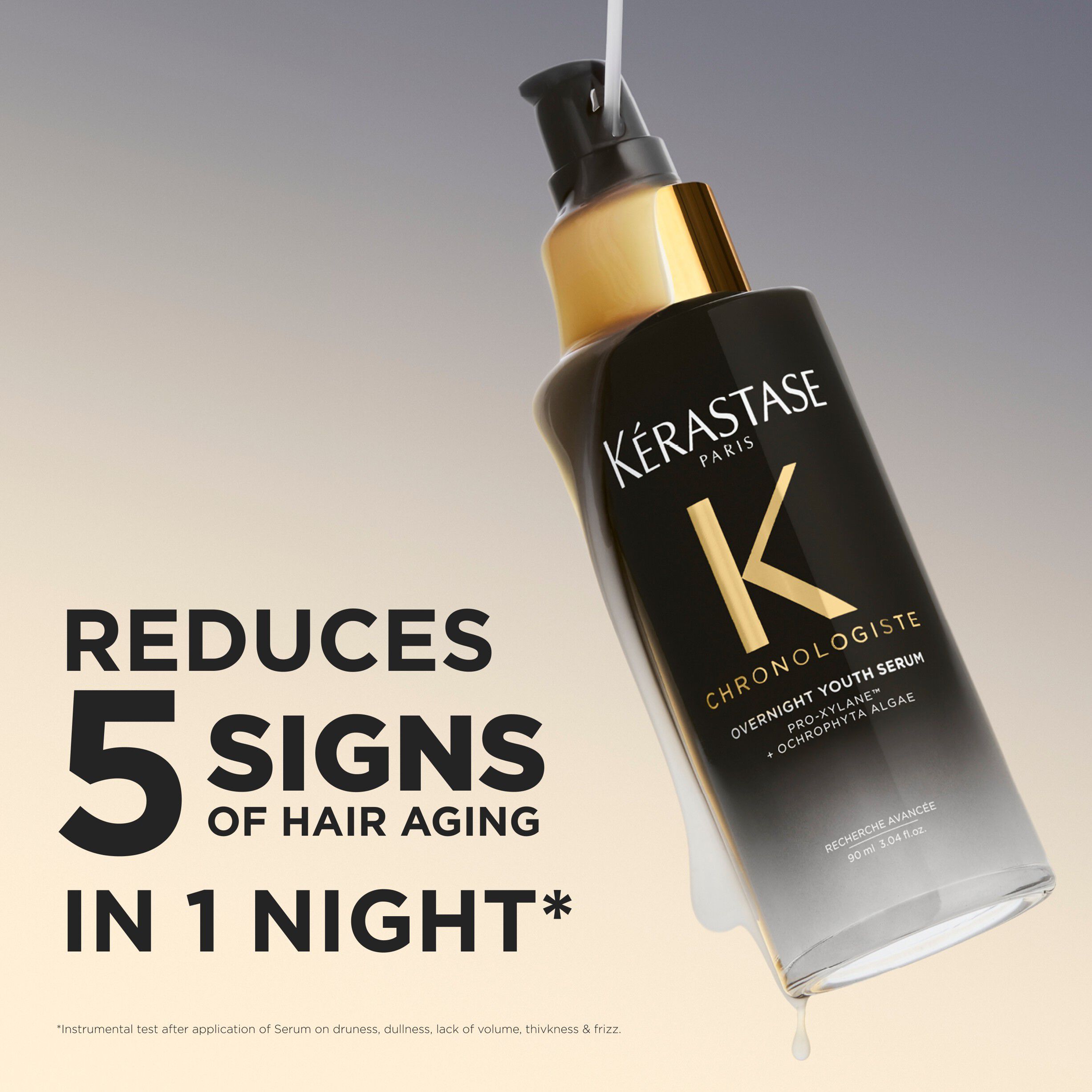 Chronologiste Overnight Youth Serum