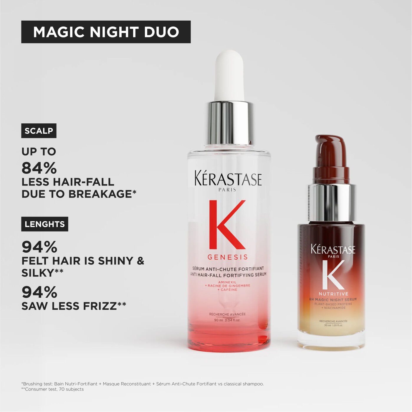 Magic Night Duo Mini Discovery Set 2026