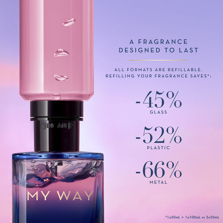 My Way Le Parfum