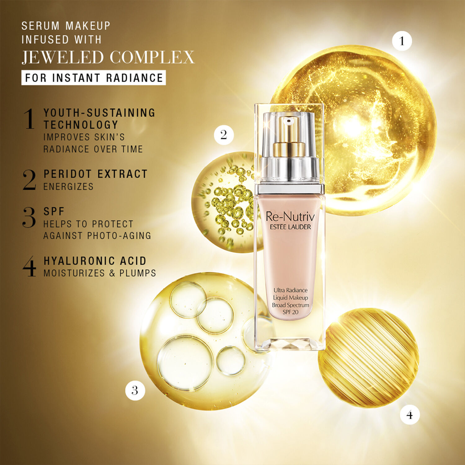 Re-Nutriv Ultra Radiance Liquid Makeup Foundation SPF20