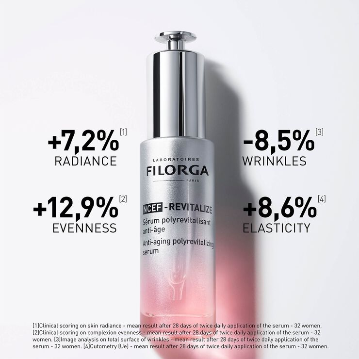 Filorga NCEF-Revitalize Serum 30 ml