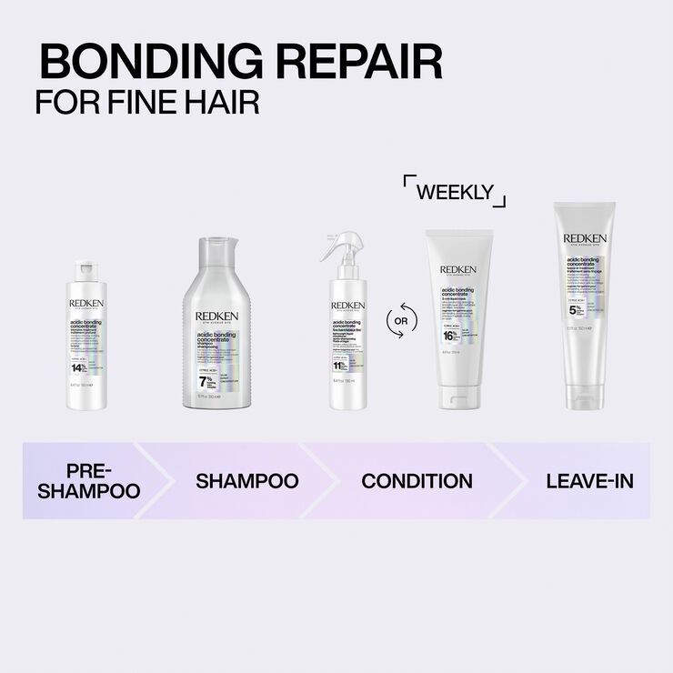 Acidic Bonding Concentrate Shampoo