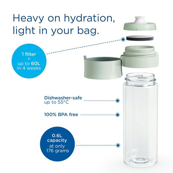 Brita Vital Water bottle Light green