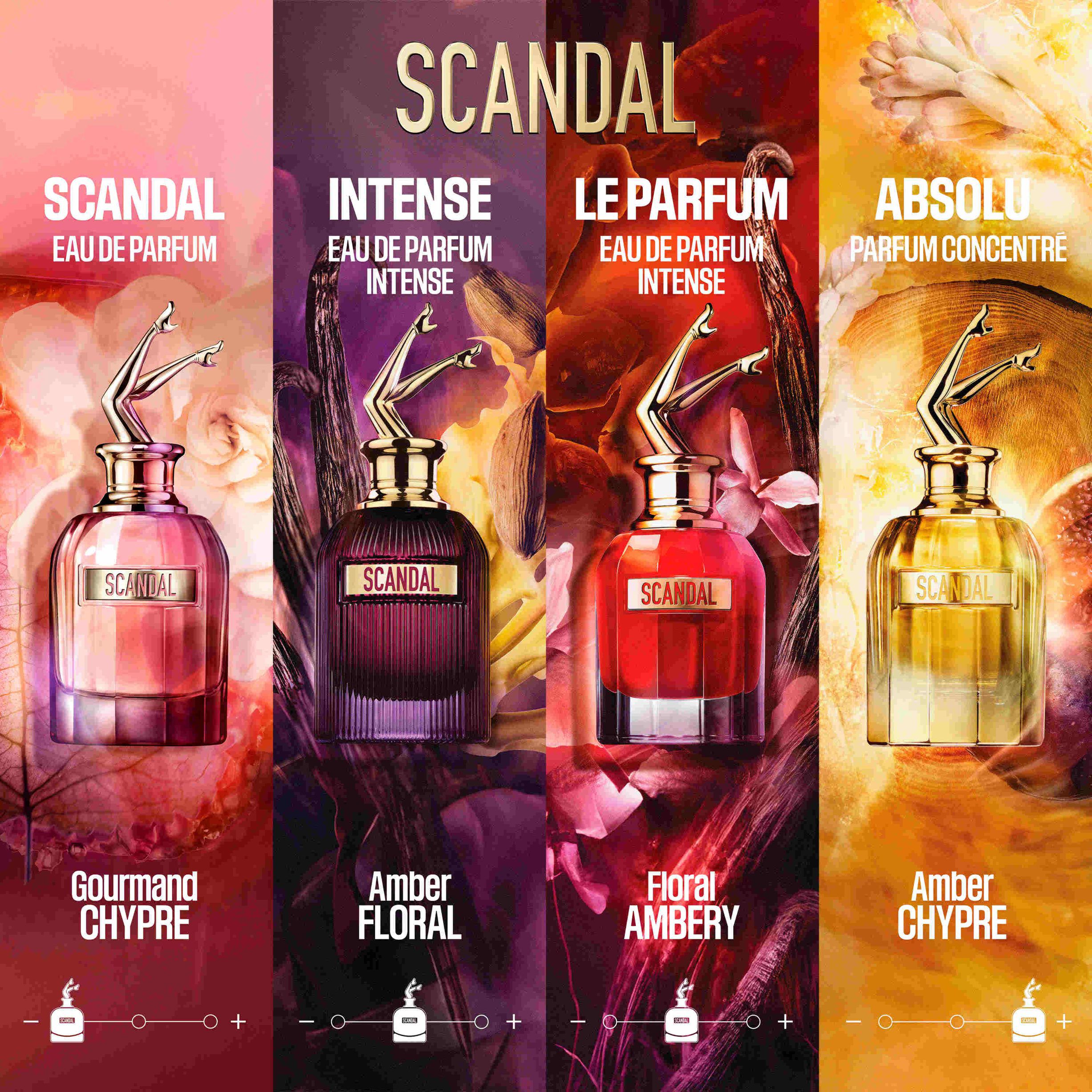 Scandal Eau De Parfum