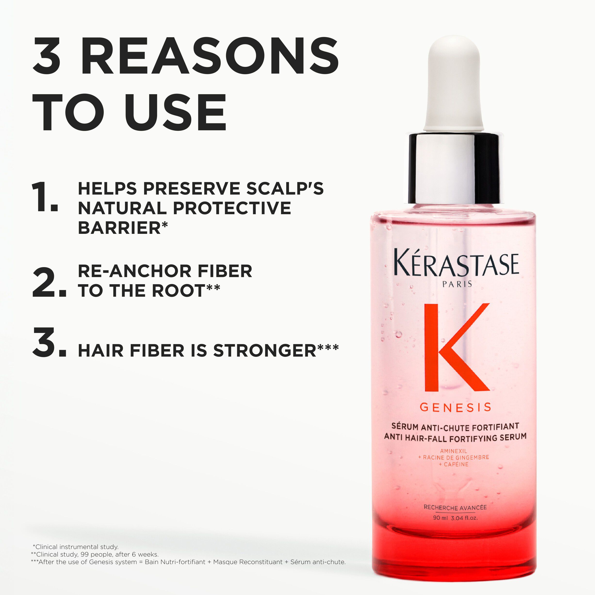 Genesis Serum Anti-Chute Fortifiant