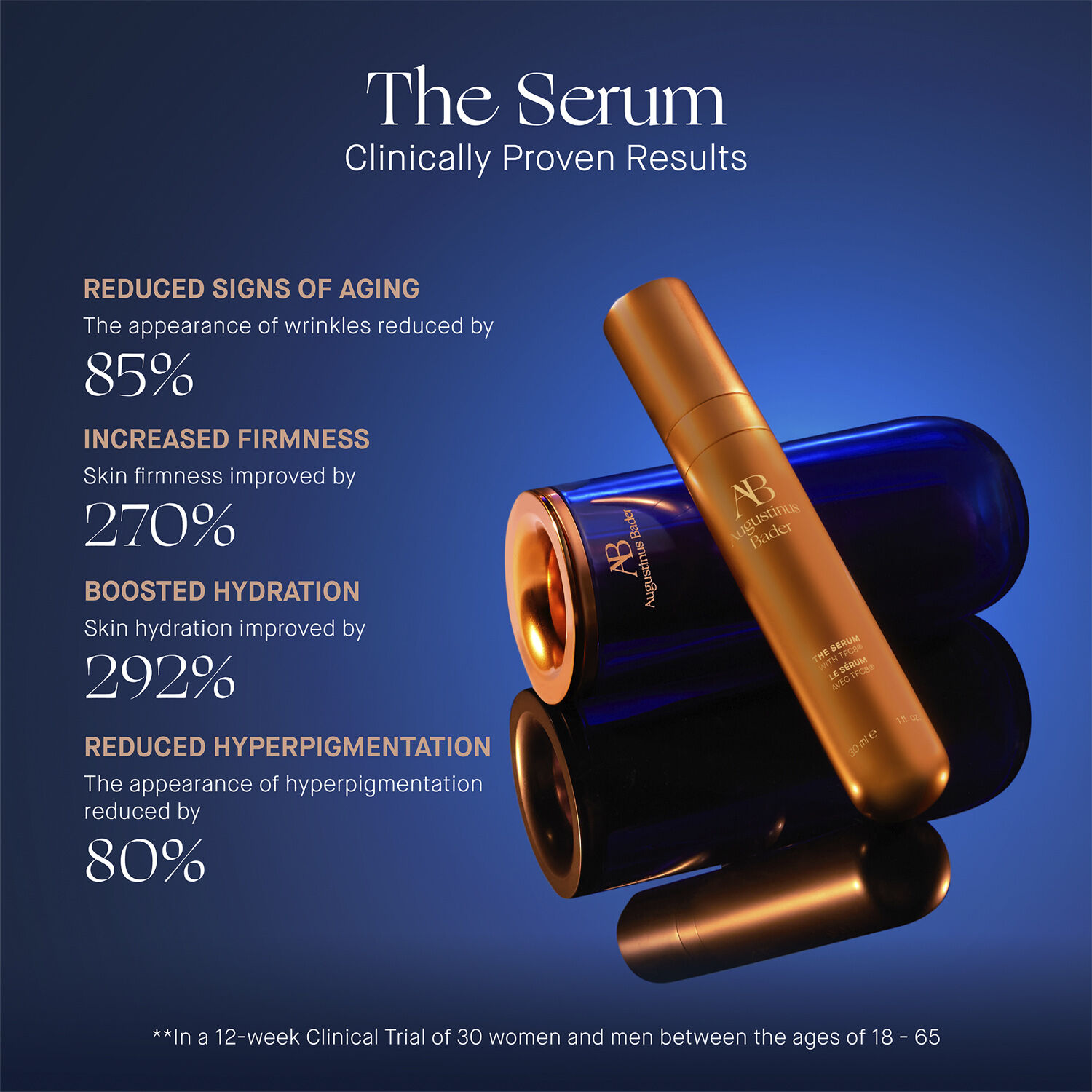 The Serum