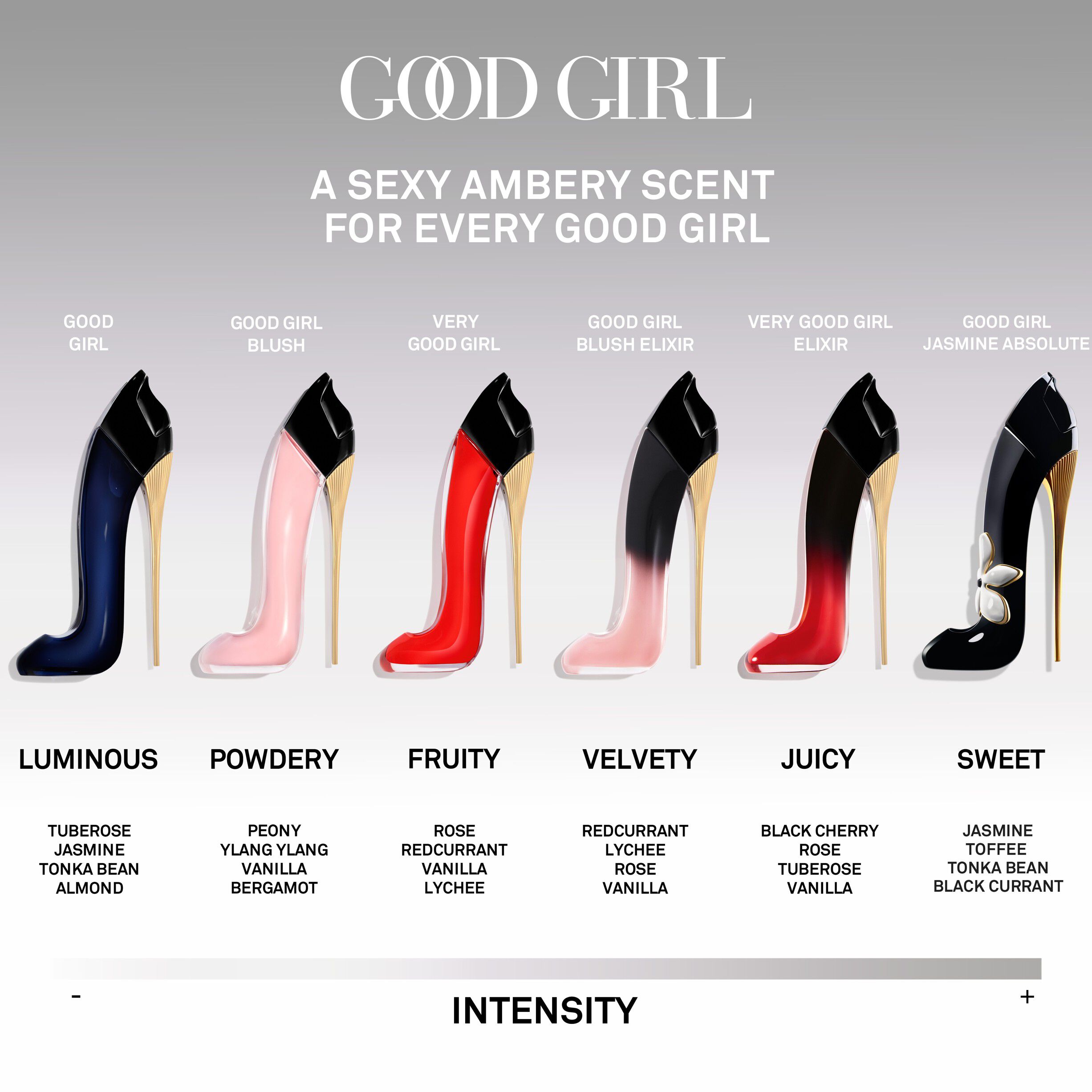 Good Girl Eau de Parfum & Travel Spray Gift Set