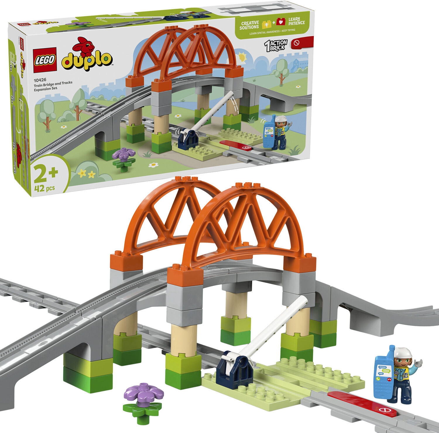 Togbro og spor - udvidelsess&aelig;t