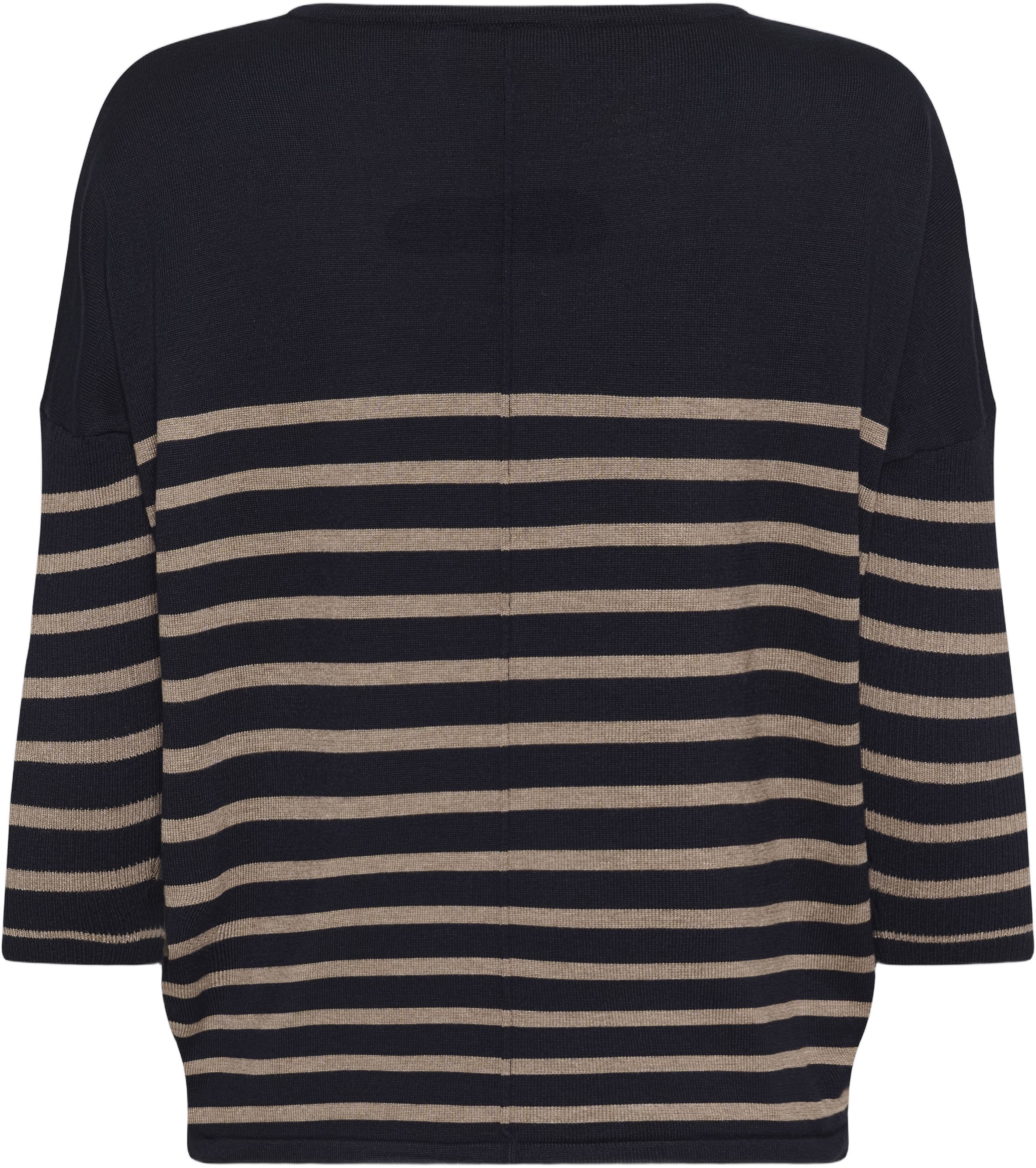 MilaSZ R-neck St. Pullover