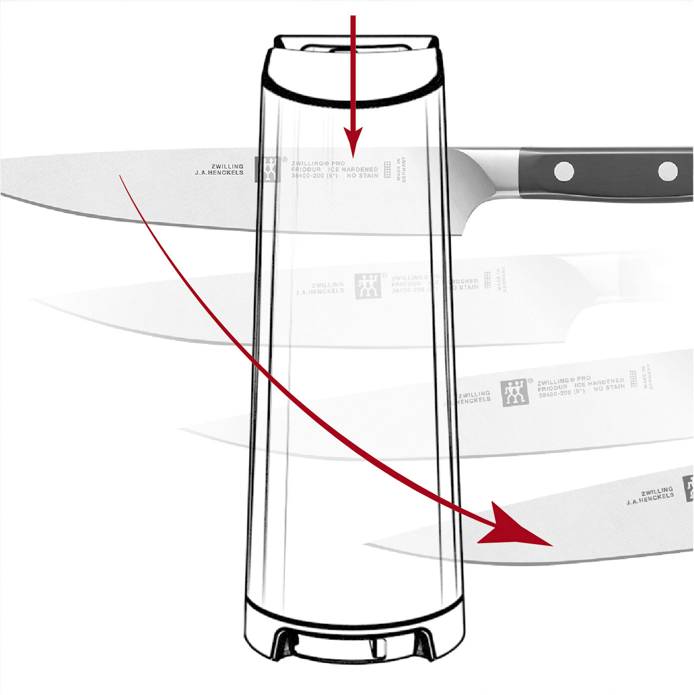 V-Edge Knivsliber til Europ&aelig;isk og Asiatisk vinkel