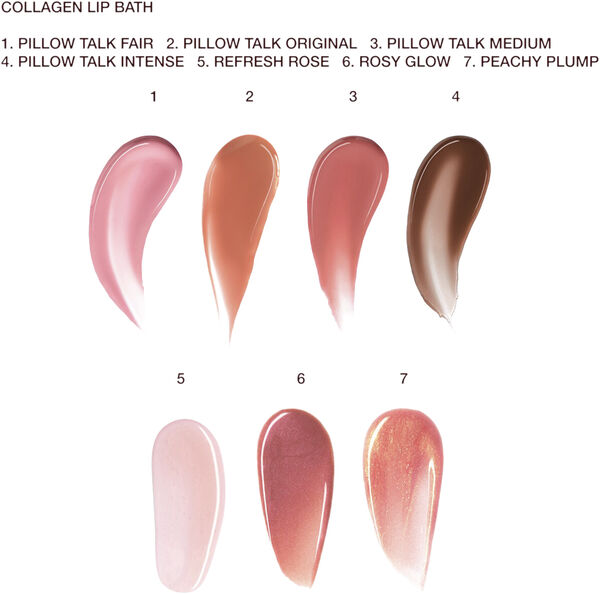 Collagen Lip Bath- Sheer, High Shine Lipgloss