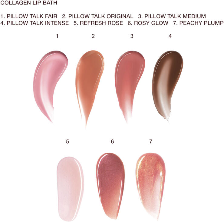 Collagen Lip Bath- Sheer, High Shine Lipgloss