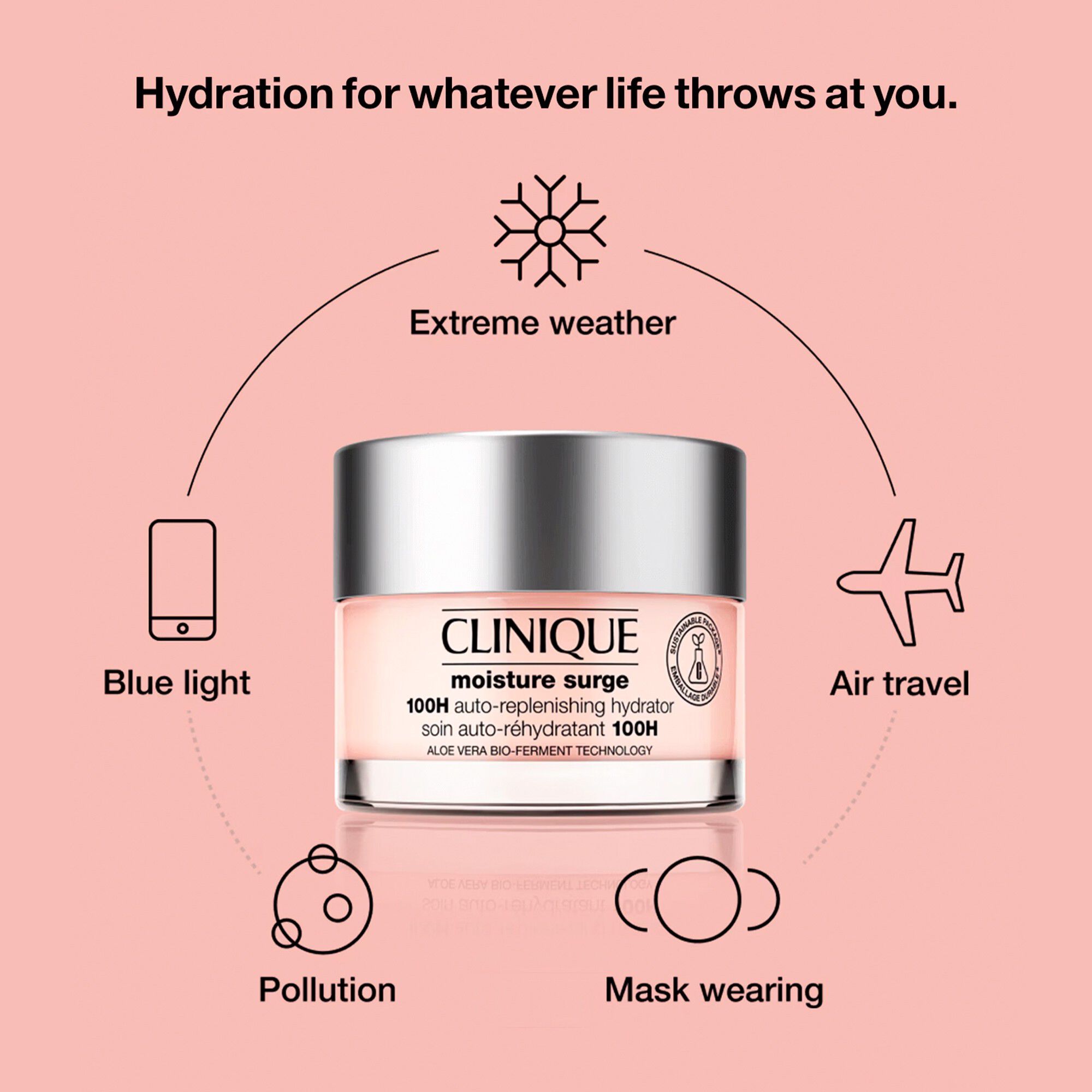 Moisture Surge 100H Moisturizer