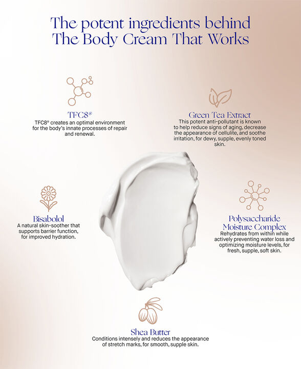 The Body Cream