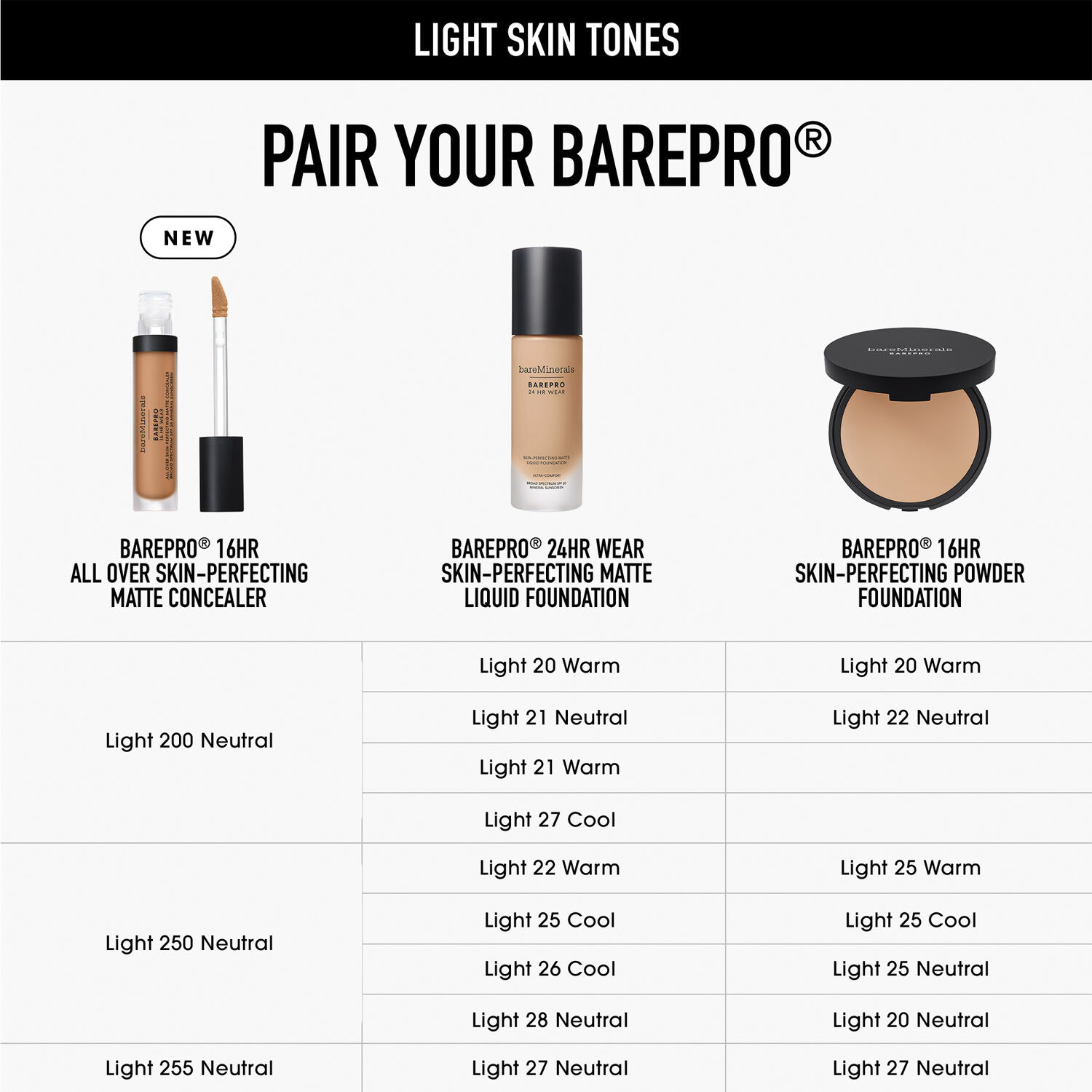 BAREPRO All Over Skin Perfecting Concealer Light 255 Neutral