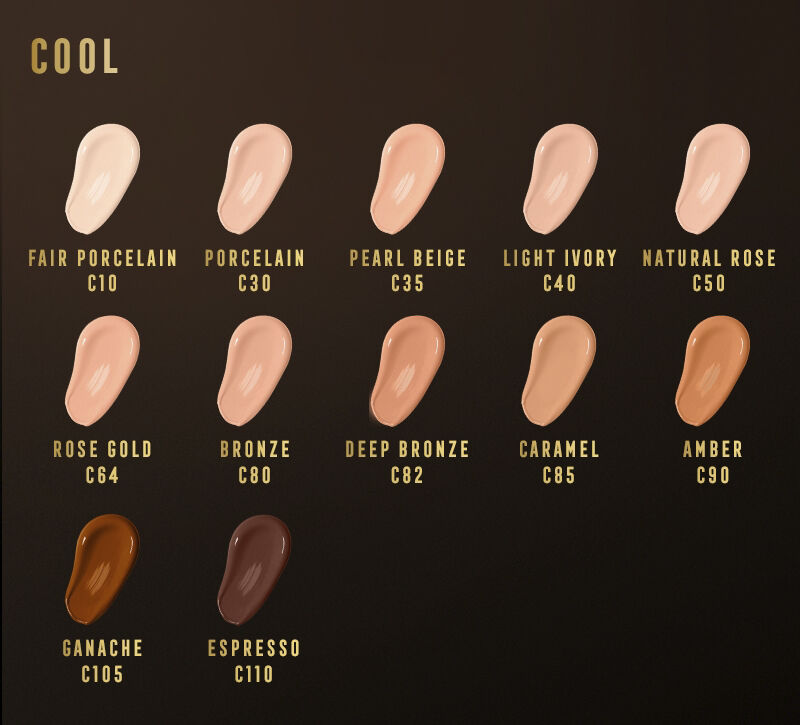 All Day Flawless 3in1 Foundation SPF 20