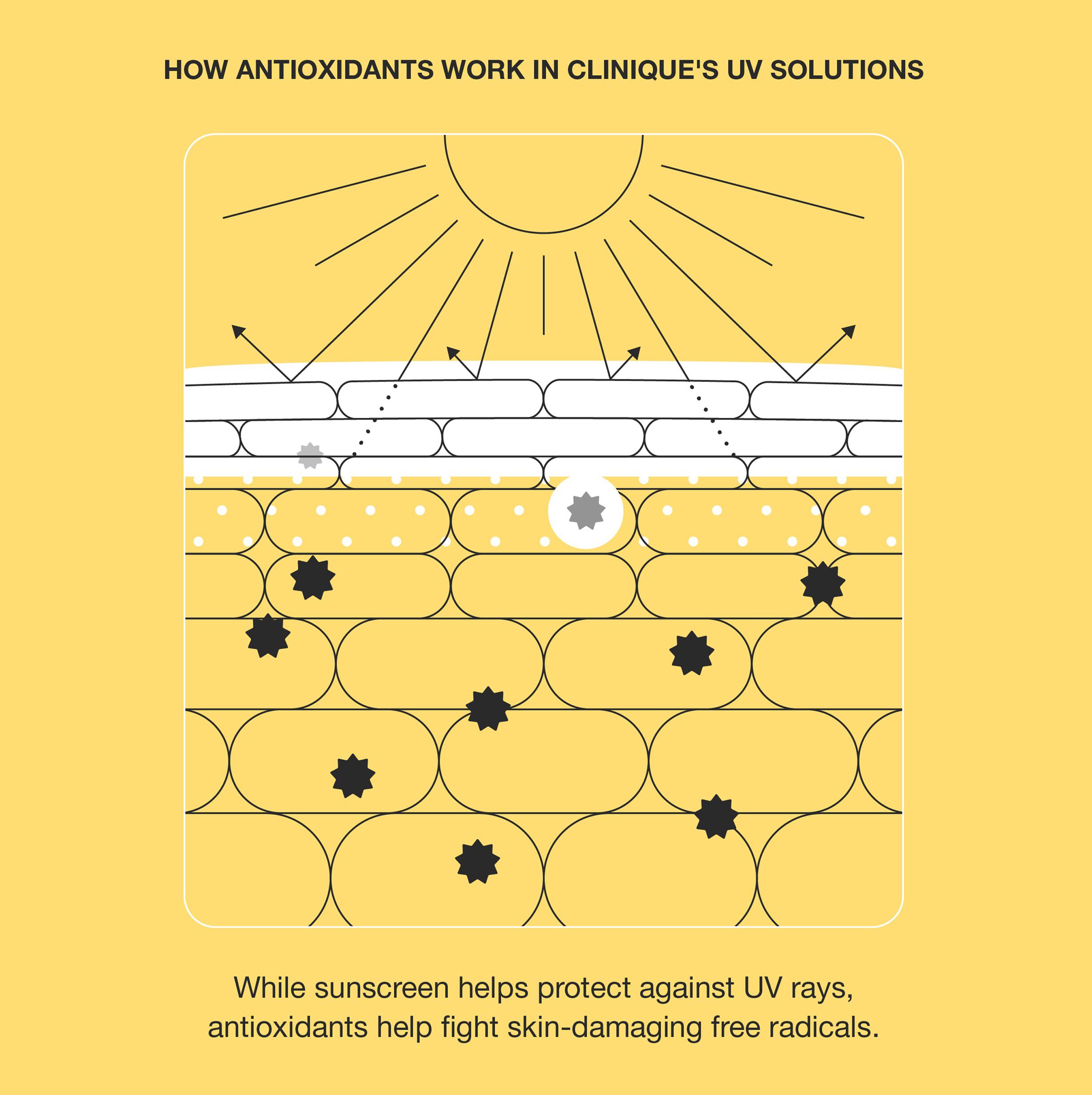 UV Solutions Brightening + Tinted Sunscreen SPF 50