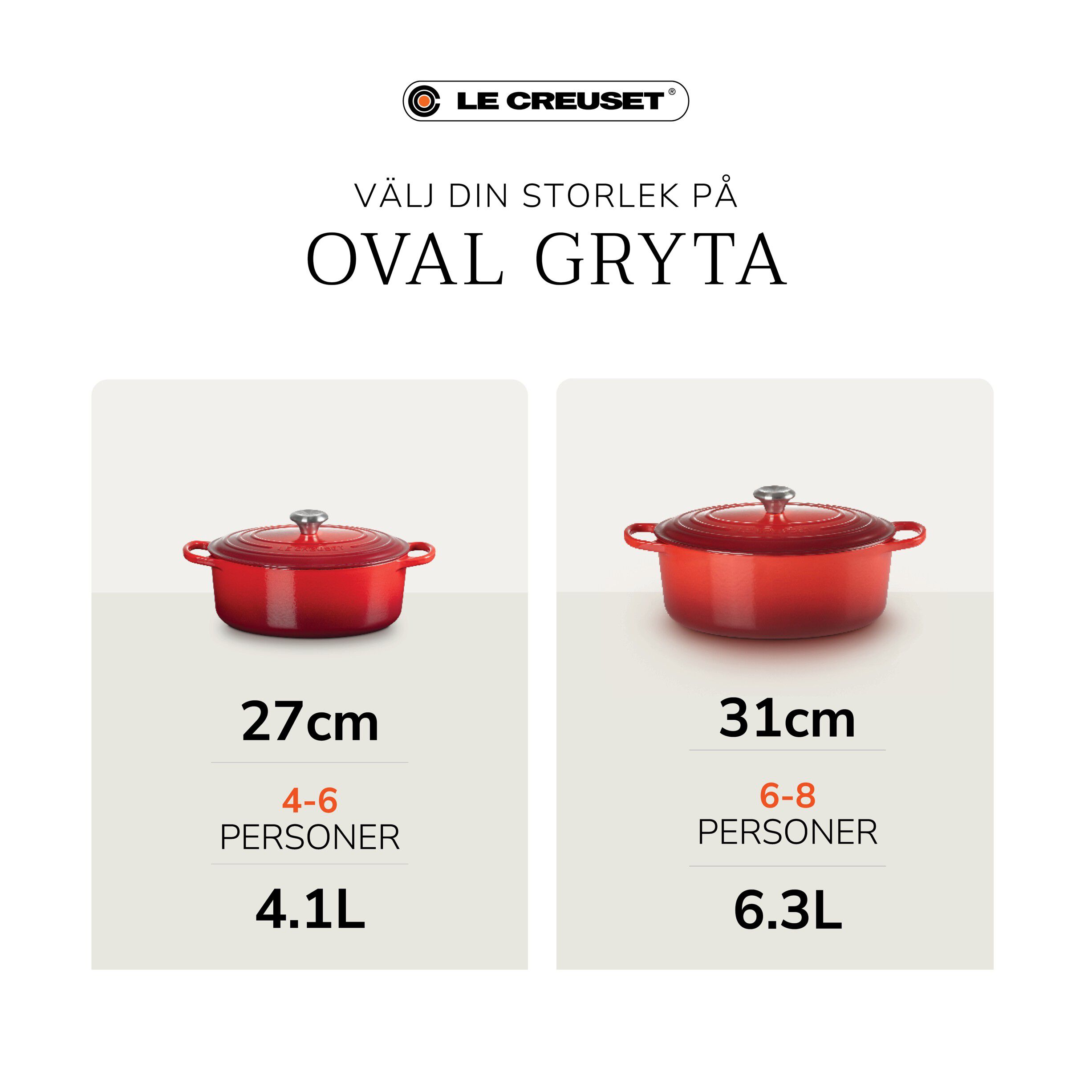Le Creuset Signature st&oslash;bejern oval gryde 31cm Bleu Riviera