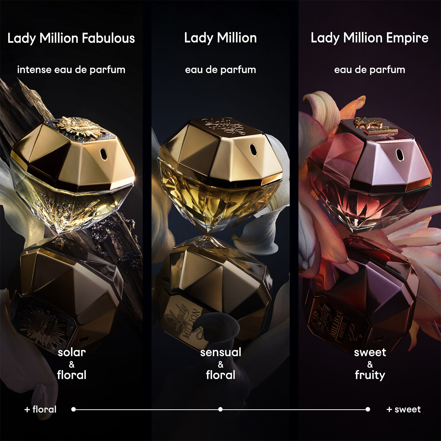 Lady Million Eau de Parfum