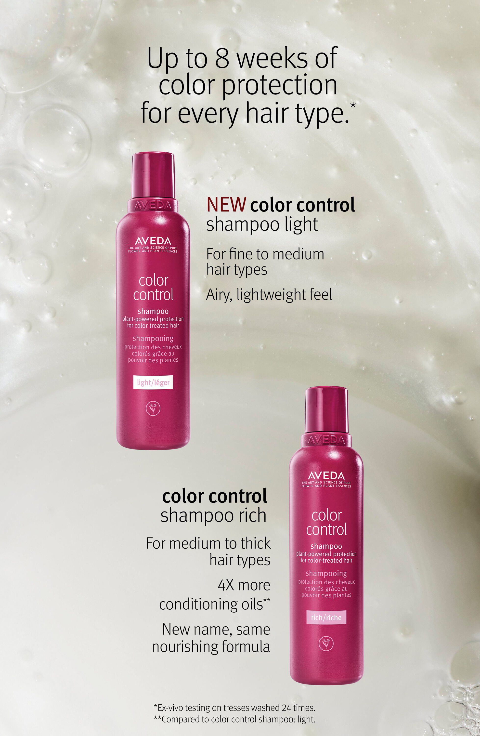 Color Control Shampoo Light 200ml