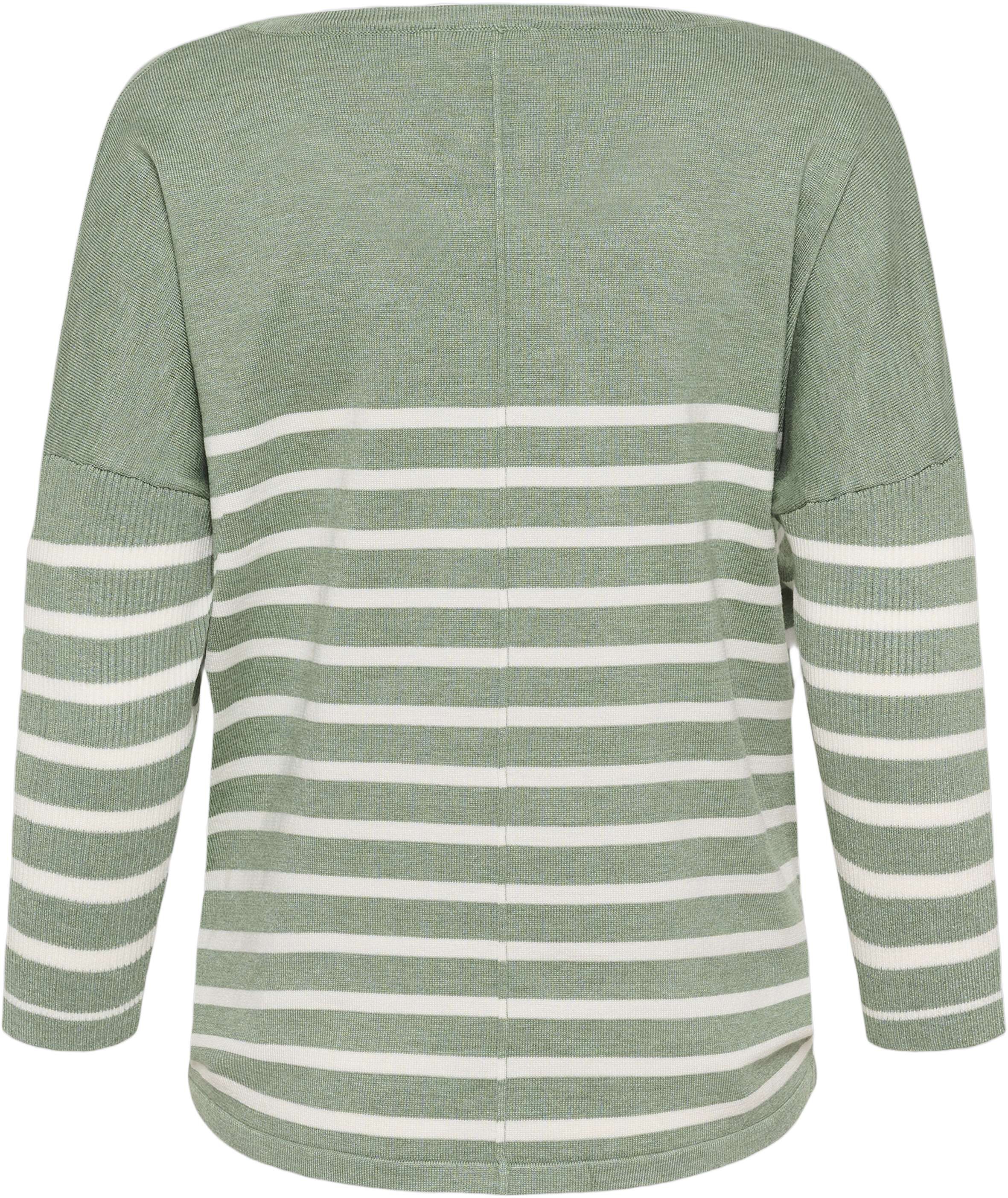 MilaSZ R-neck St. Pullover