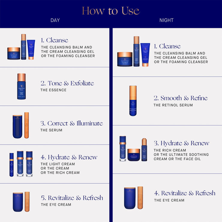 The Retinol Serum 15ml Nomade ROW