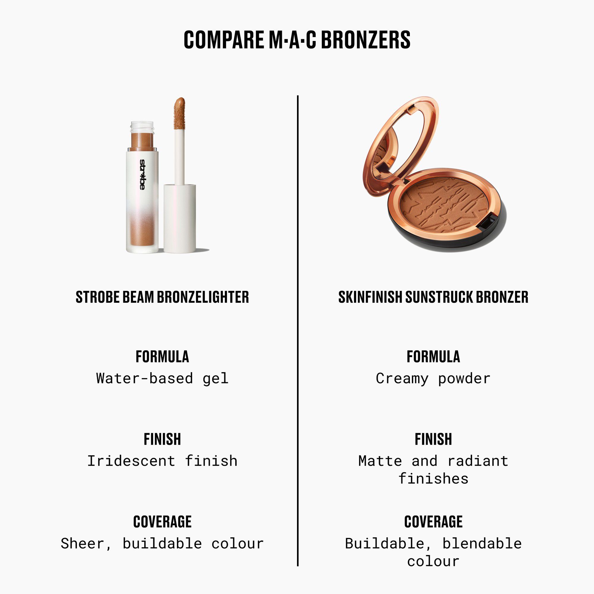 Strobe Beam Liquid Bronzelighter