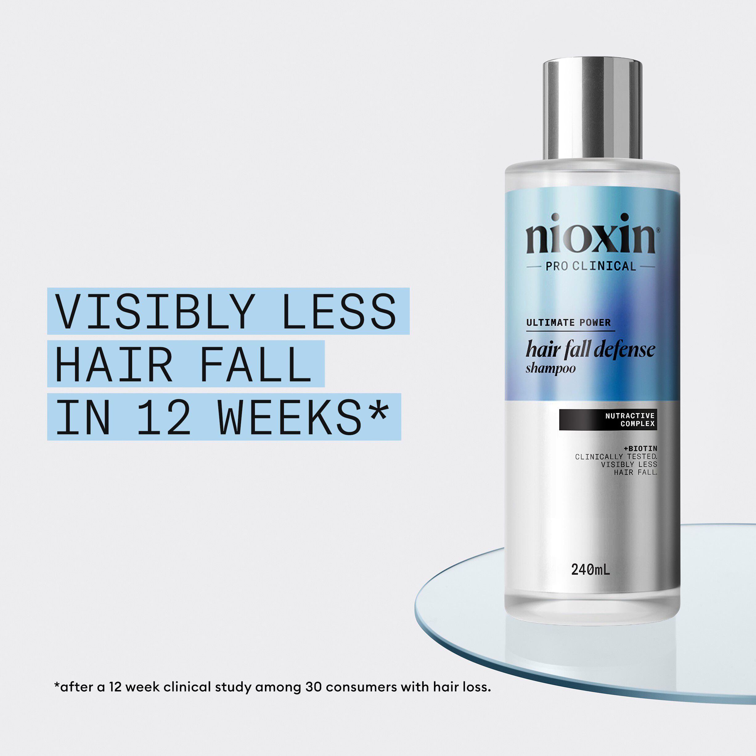 Nioxin Anti-Hairloss Shampoo 240 ml