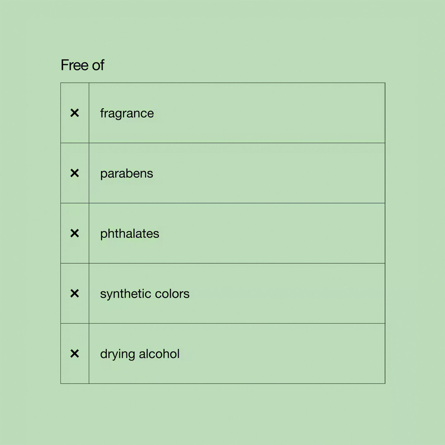 Liquid Facial Soap Extra-mild cleanser - Very dry/dry skin