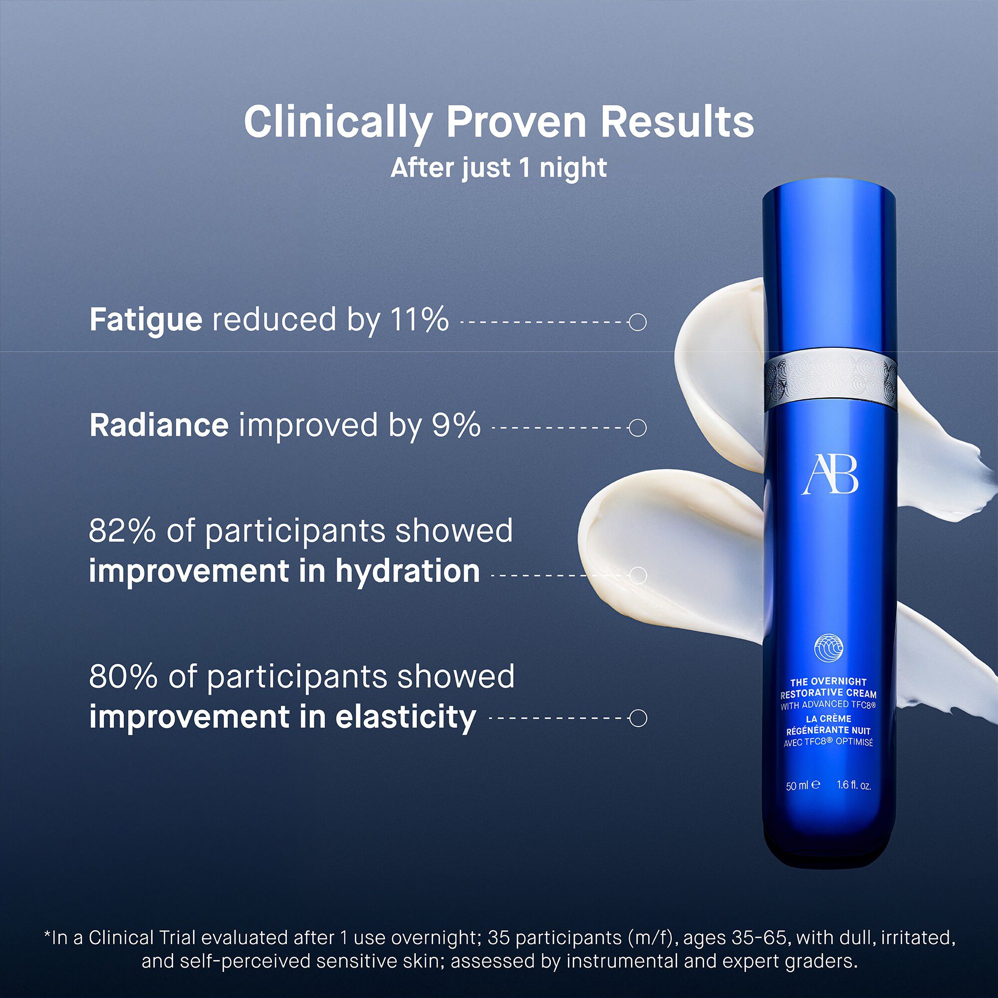 The overnight Restorative cream 50 ml