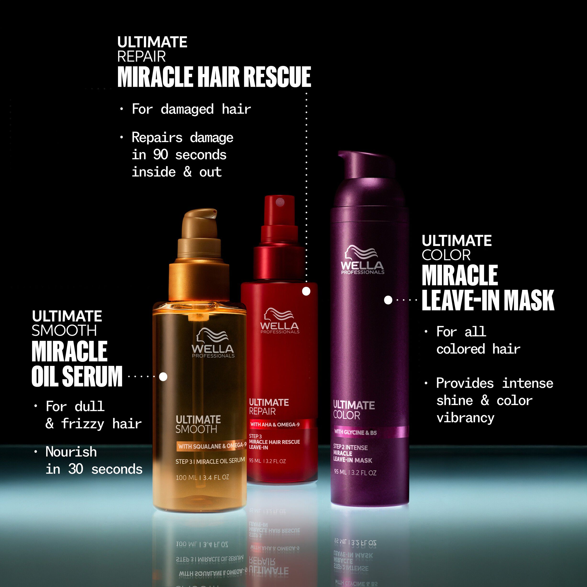 Wella Professionals Ultimate Color Leave-In Mask 95ml