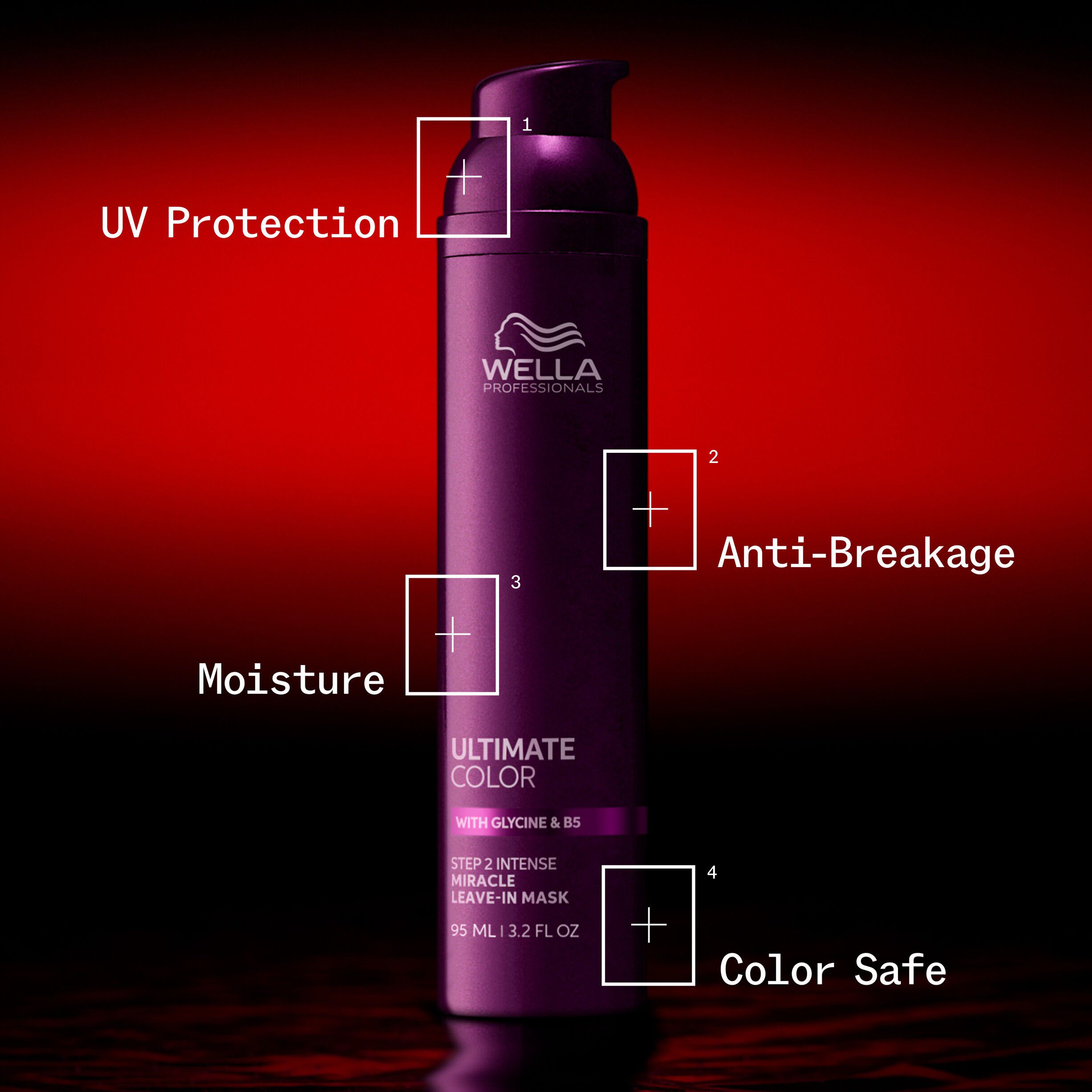 Wella Professionals Ultimate Color Leave-In Mask 95ml