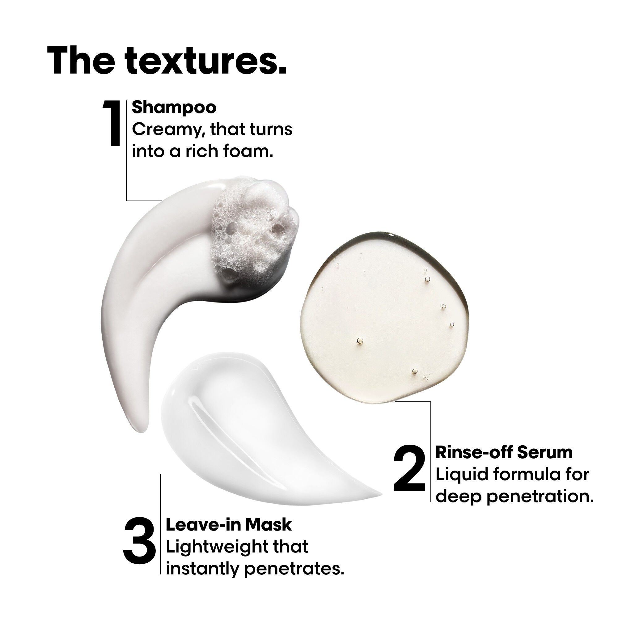 Absolut Repair Molecular Discovery Set Mini