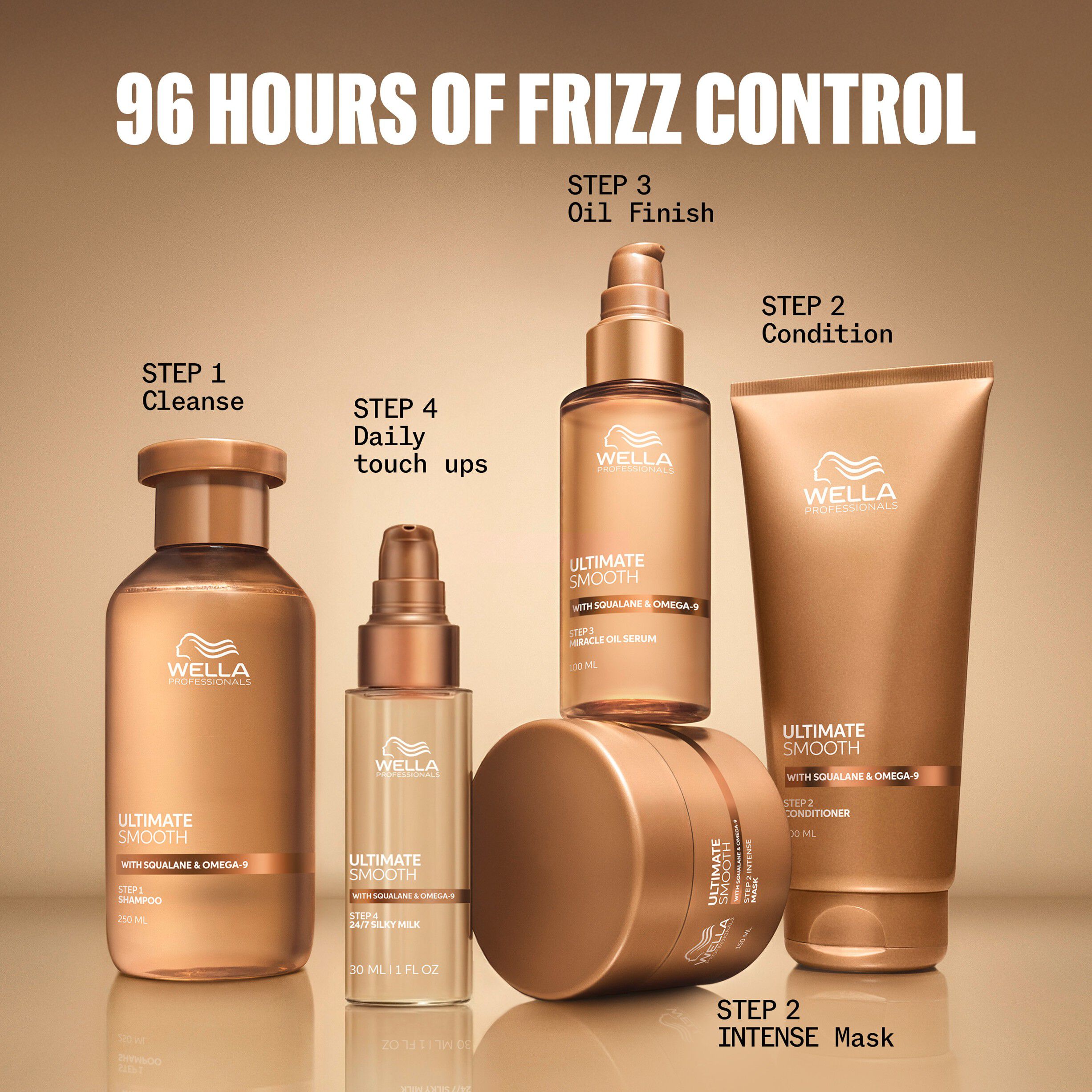 Wella Professionals Ultimate Smooth 24/7 Silky Milk 30ml