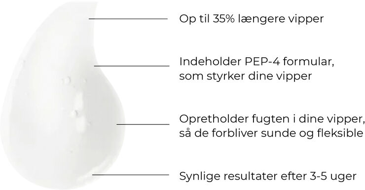 HYPED - Eyelash Serum