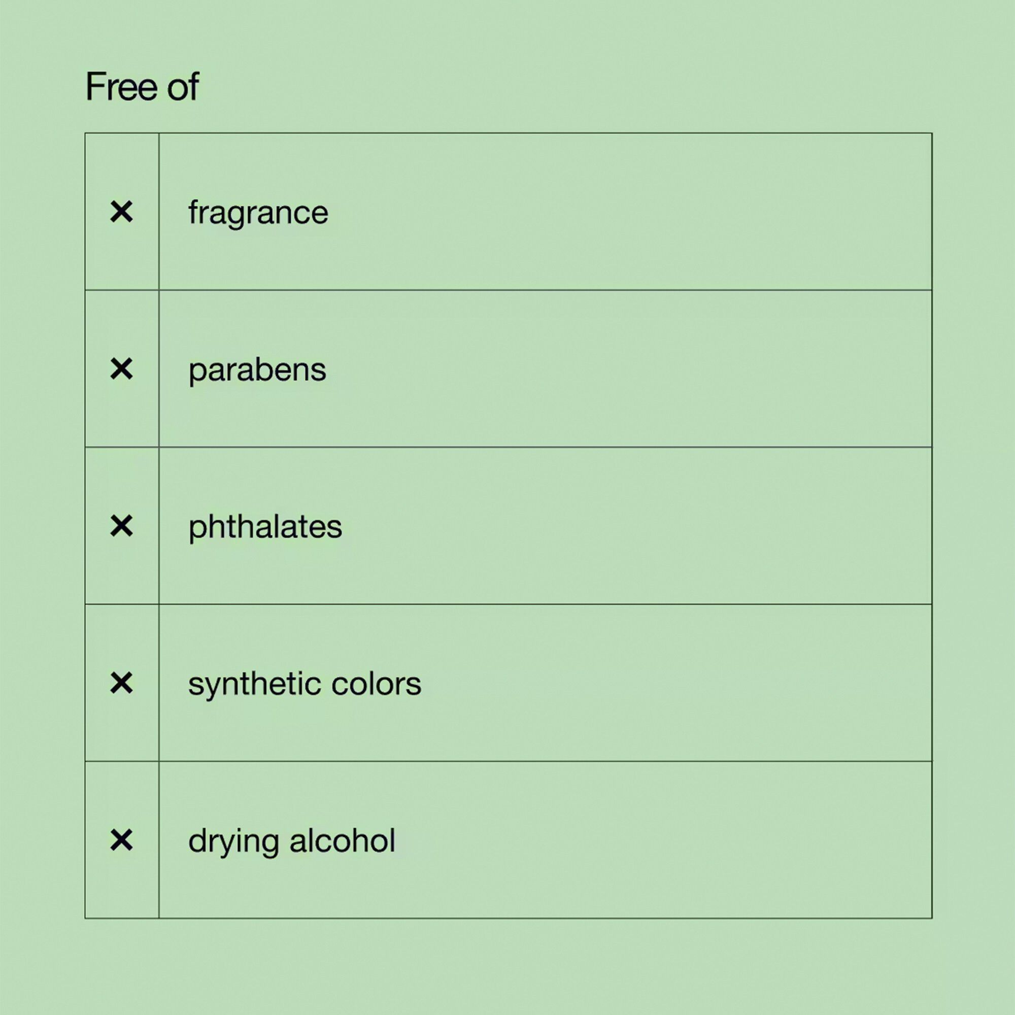 Liquid Facial Soap Oily