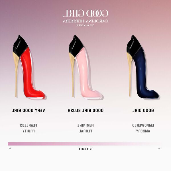 Goodgirl Eau De Parfum