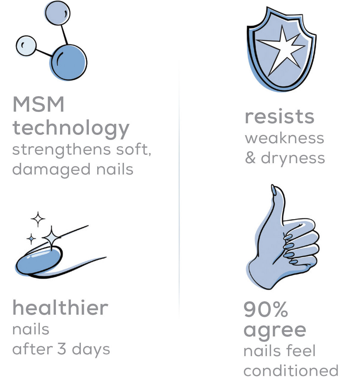 hard to resist advanced nail strengthener